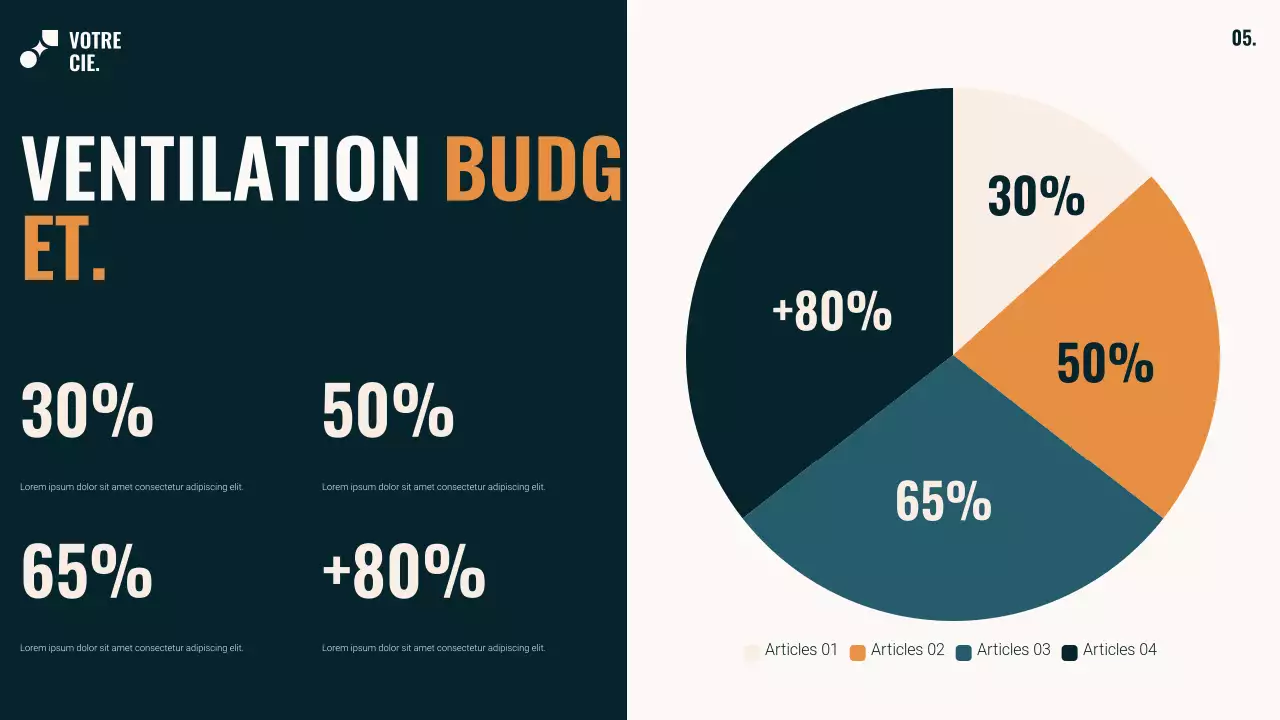 Guide de planification budgétaire moderne bleu sarcelle