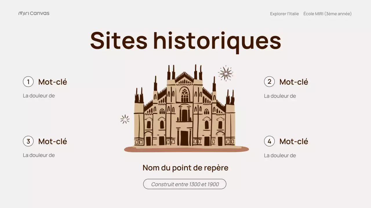 Présentation du guide de voyage Beige Classic Italie