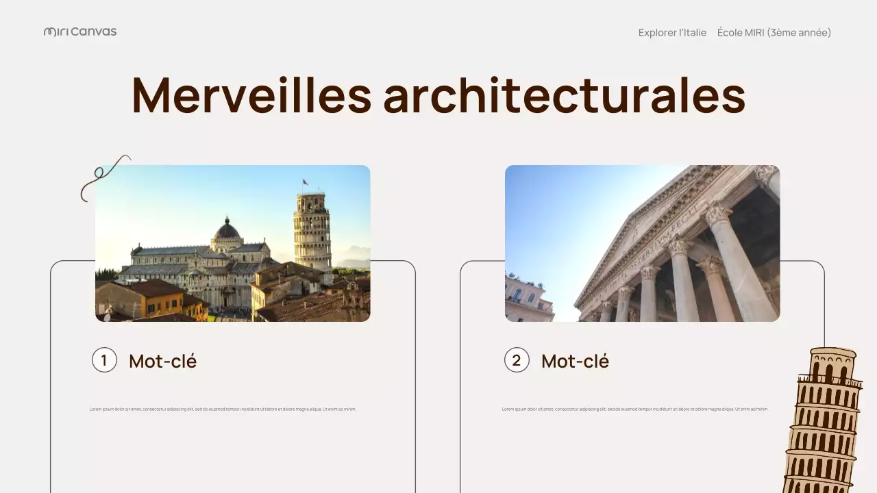 Présentation du guide de voyage Beige Classic Italie