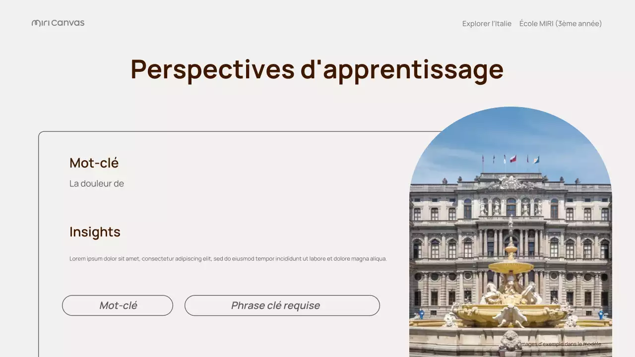 Présentation du guide de voyage Beige Classic Italie