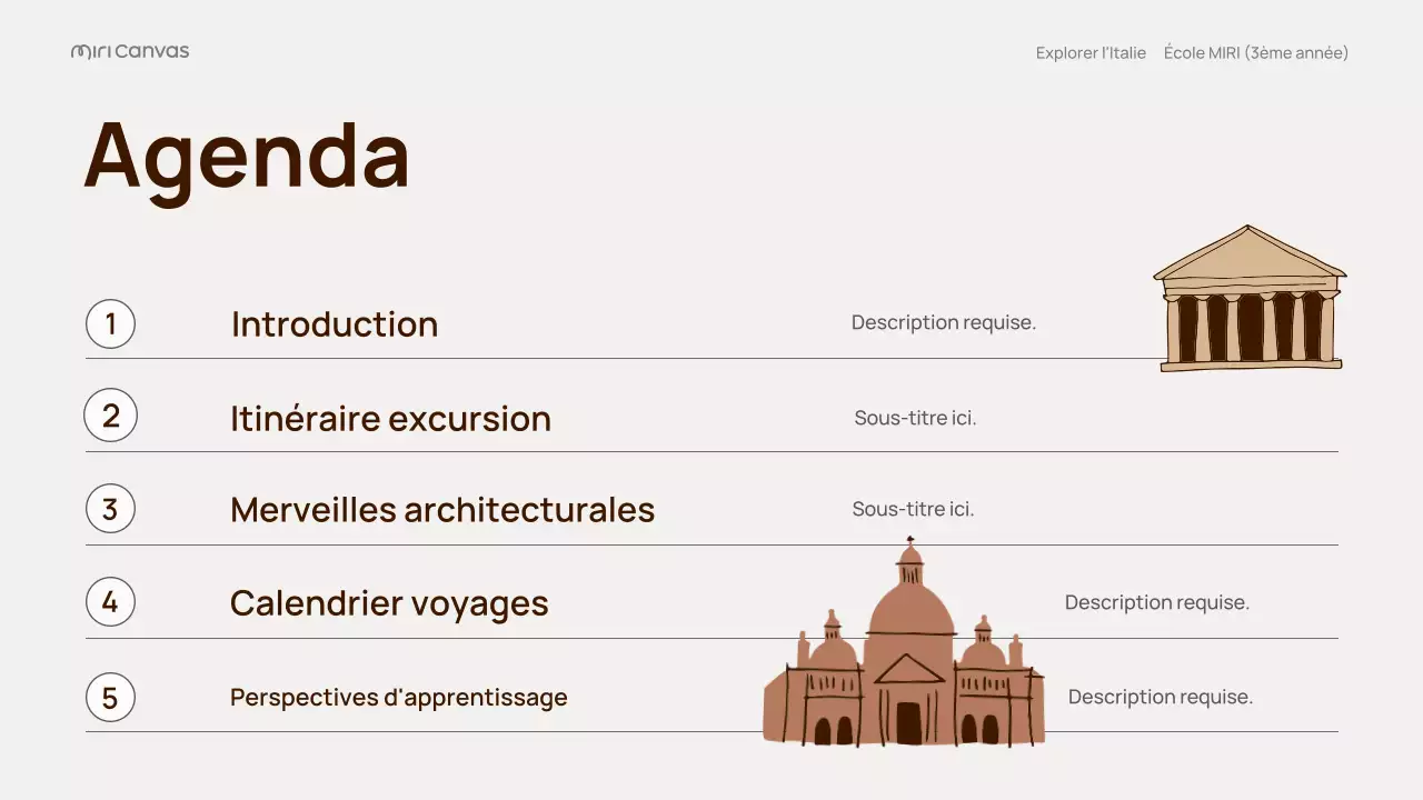 Présentation du guide de voyage Beige Classic Italie