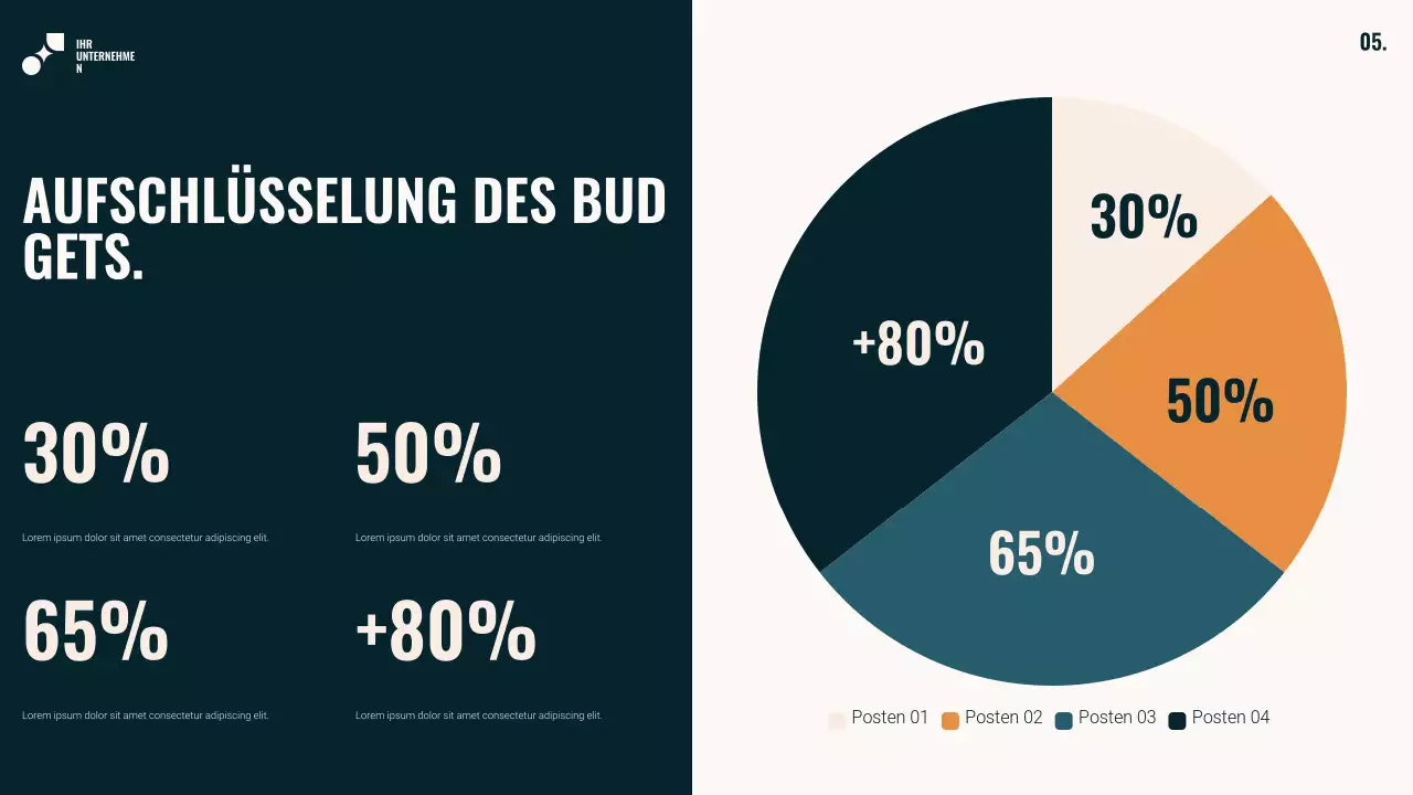 Leitfaden für einen modernen Budgetplaner in Blaugrün