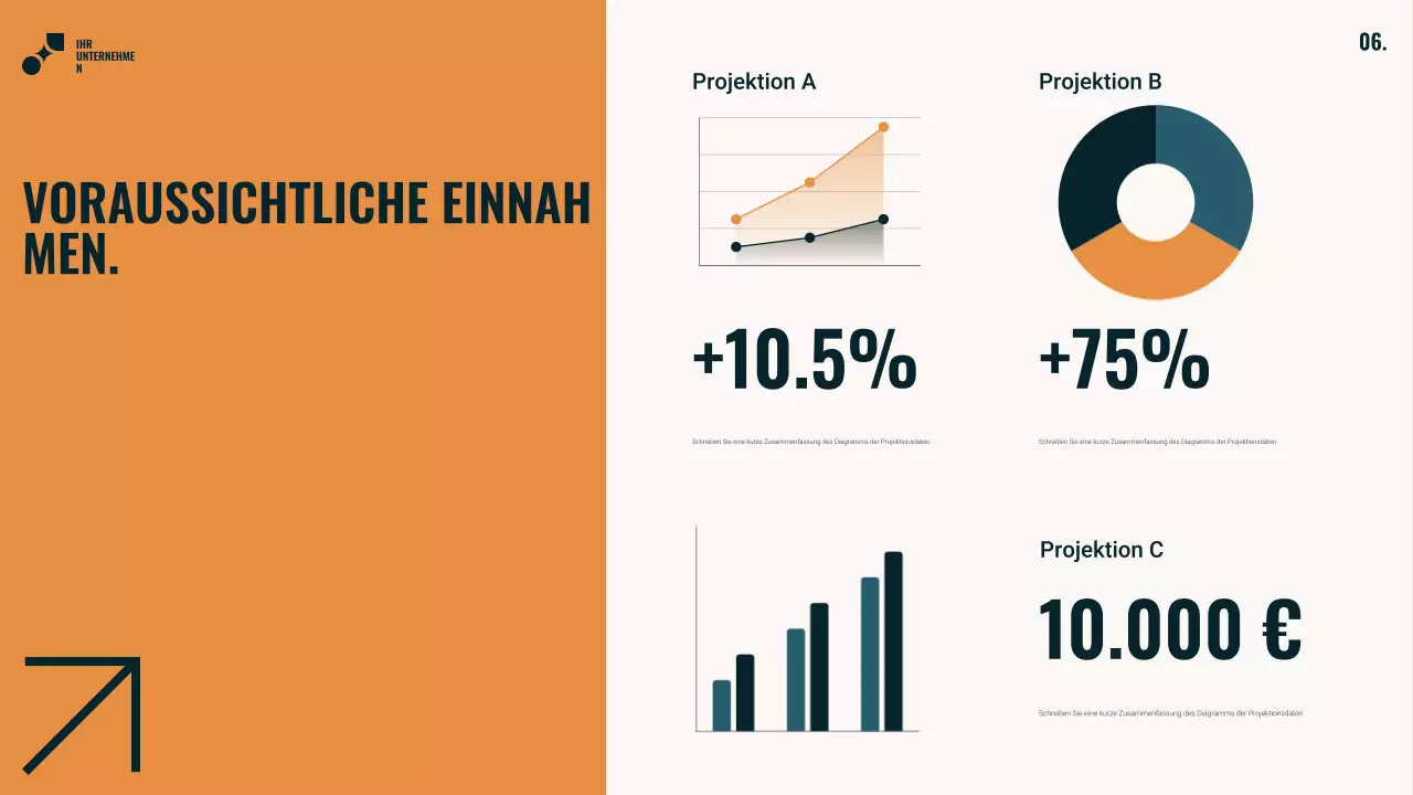 Leitfaden für einen modernen Budgetplaner in Blaugrün