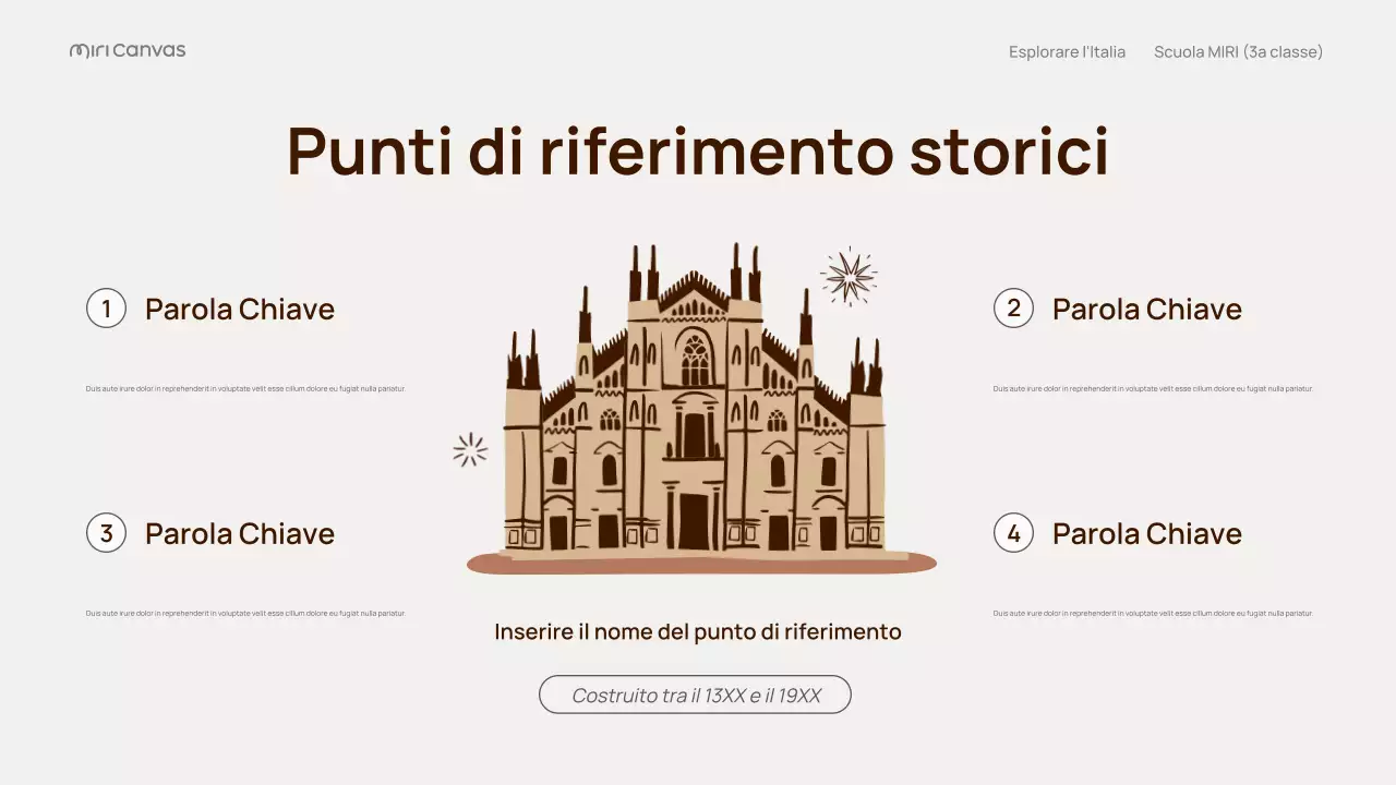 Presentazione della guida turistica Beige Classic Italy