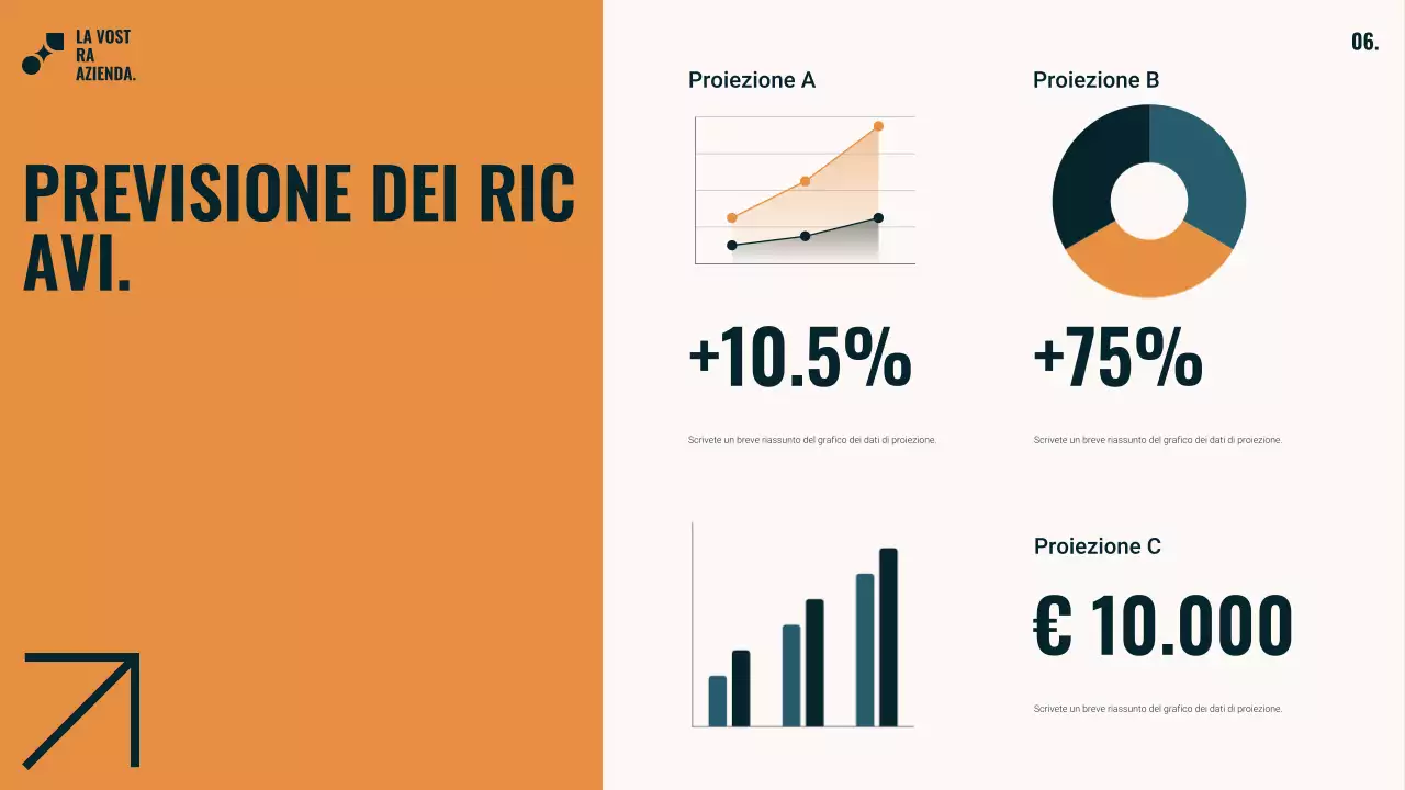 guida pianificatore di budget moderno color verde acqua