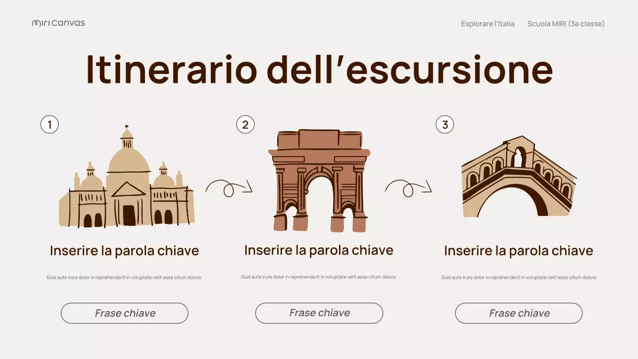 Presentazione della guida turistica Beige Classic Italy