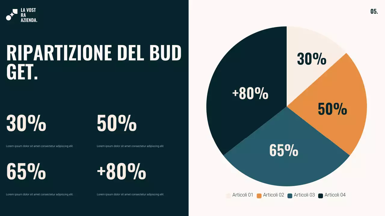 guida pianificatore di budget moderno color verde acqua