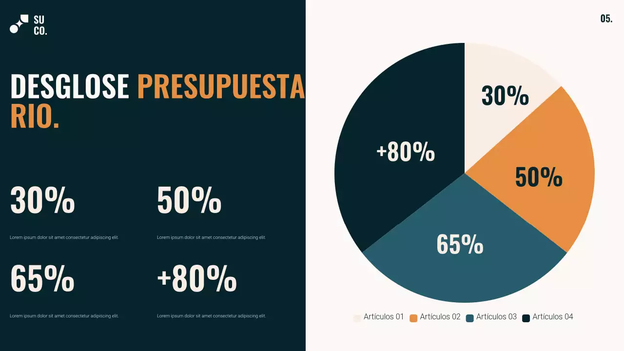 Guía moderna de planificación de presupuesto en verde azulado