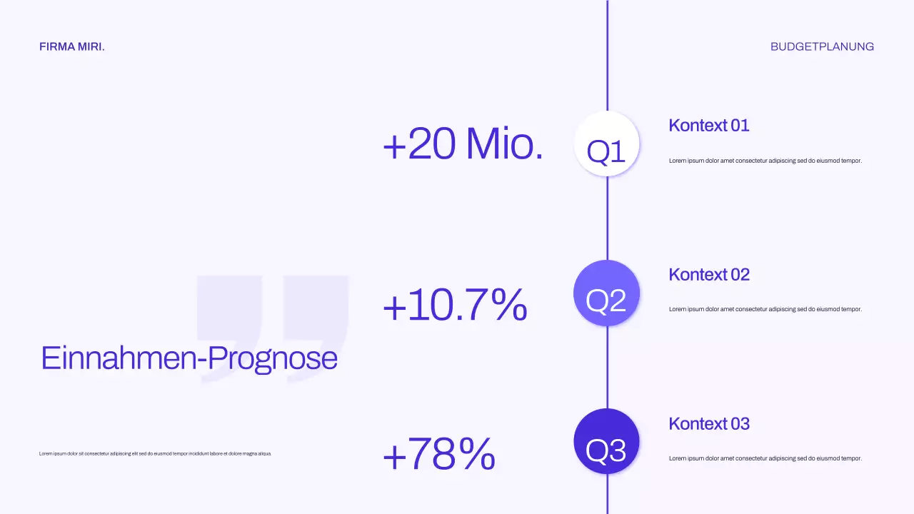 lila moderner Finanzplaner