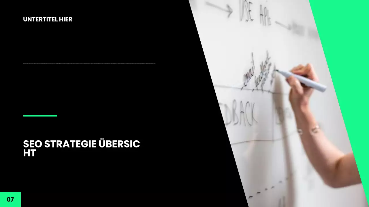 Leitfaden für modernes grünes Marketing