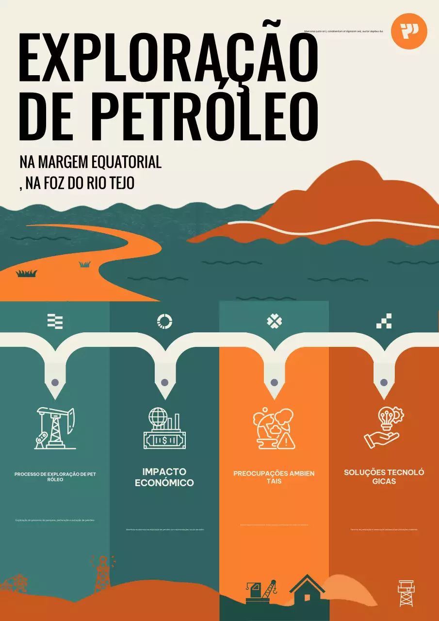 Ilustração de pôster infográfico de exploração de petróleo laranja e verde escuro