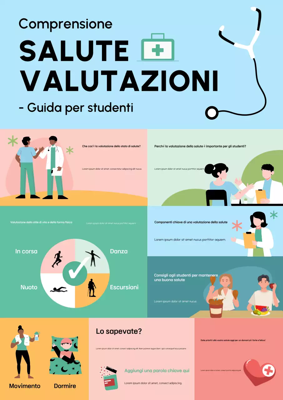 Poster della guida alla salute moderna color turchese