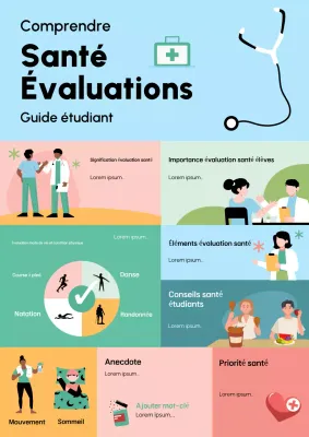 Affiche du guide de santé moderne bleu sarcelle