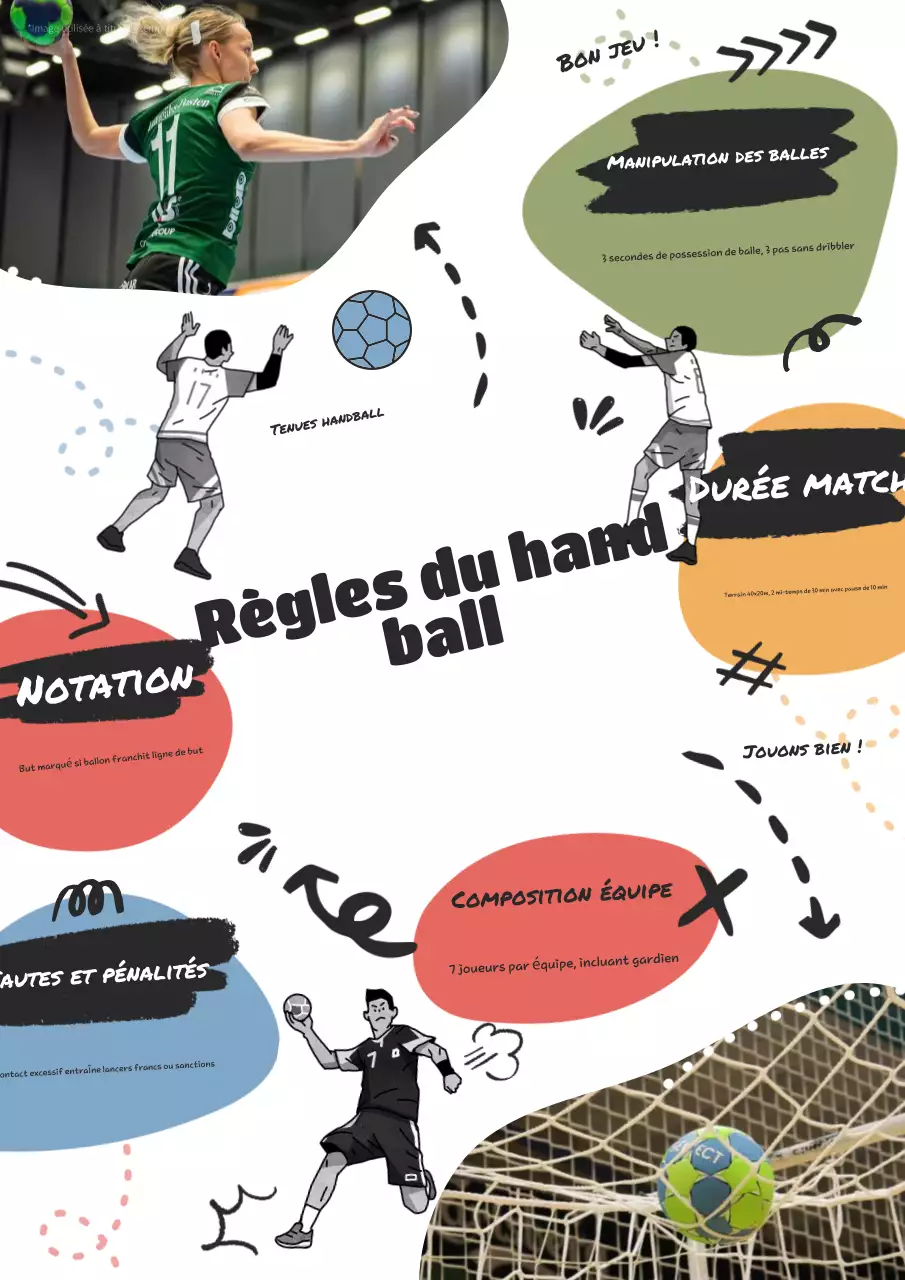 Affiche colorée du guide des sports modernes