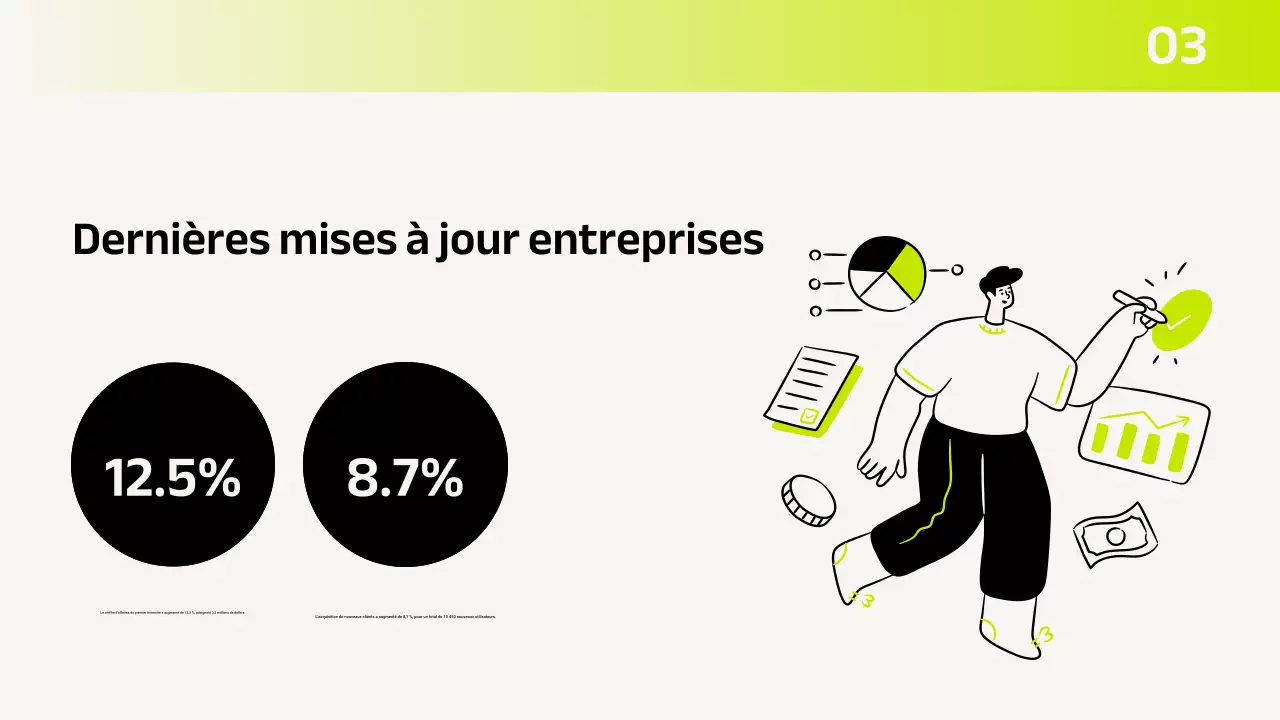 Présentation du planificateur budgétaire moderne et écologique