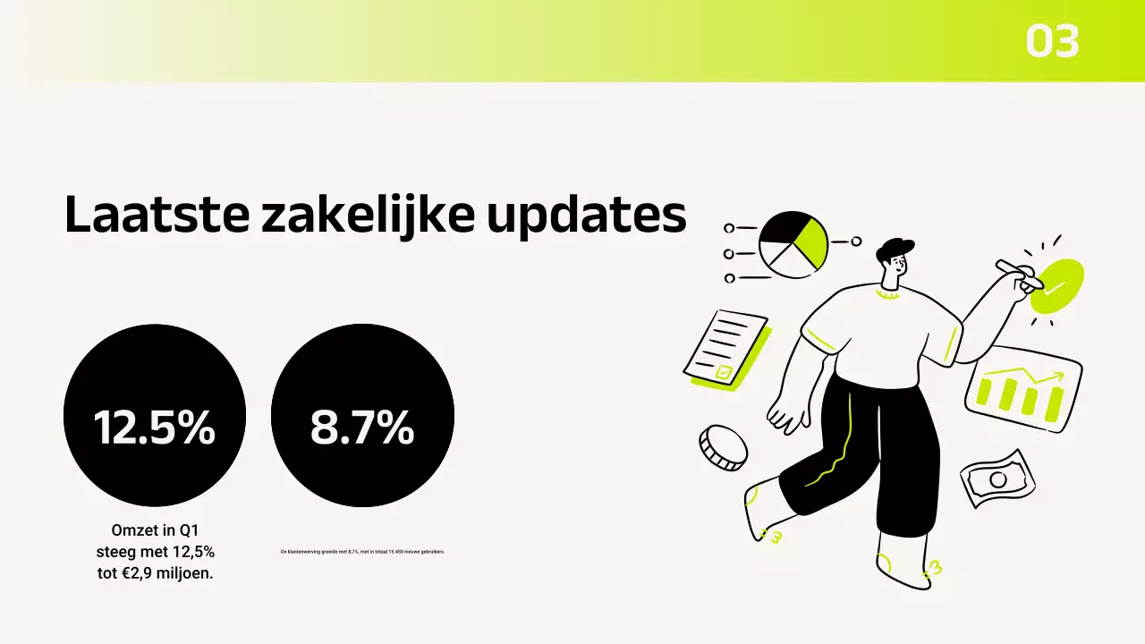 Presentatie Groene Moderne Budgetplanner