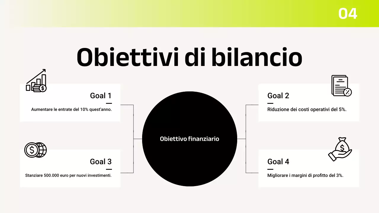 Presentazione del pianificatore di budget moderno verde
