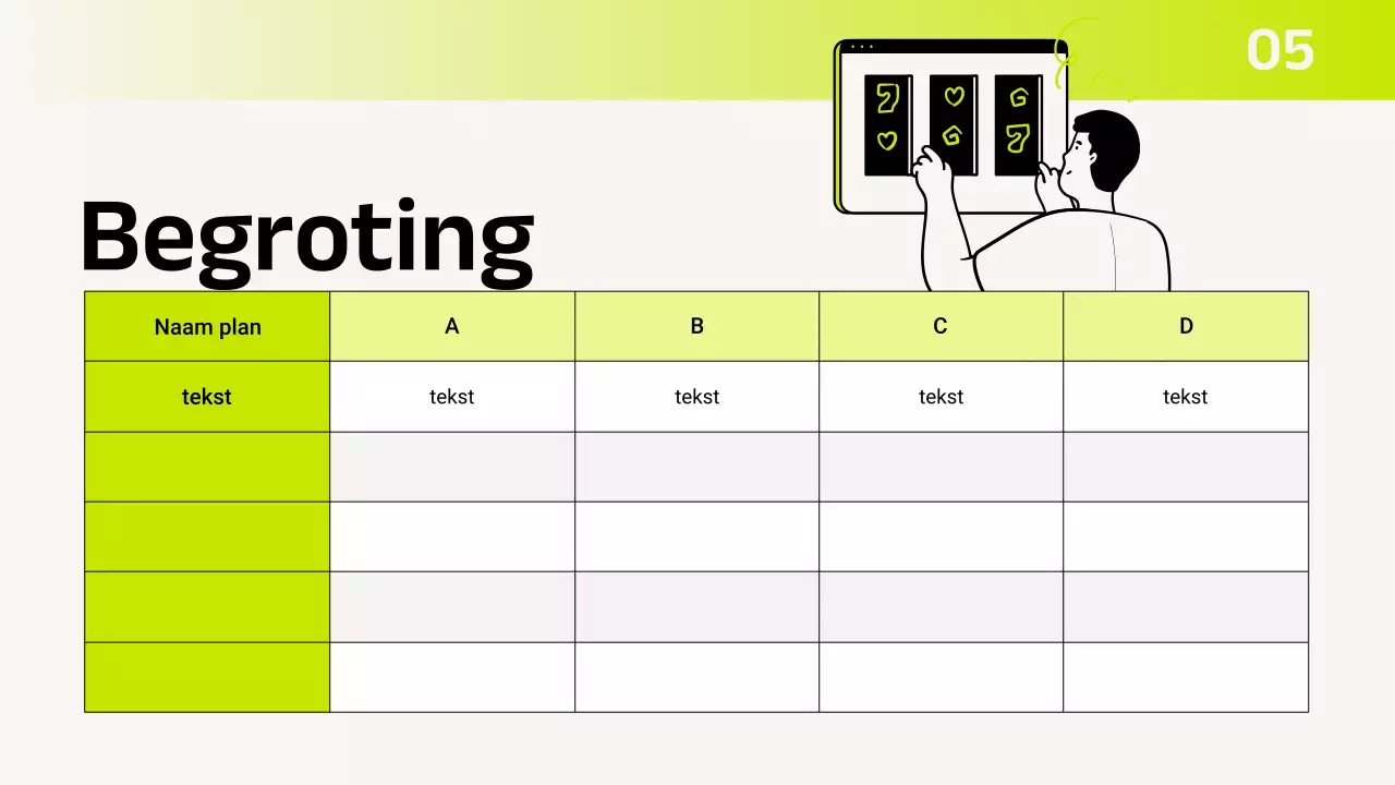 Presentatie Groene Moderne Budgetplanner