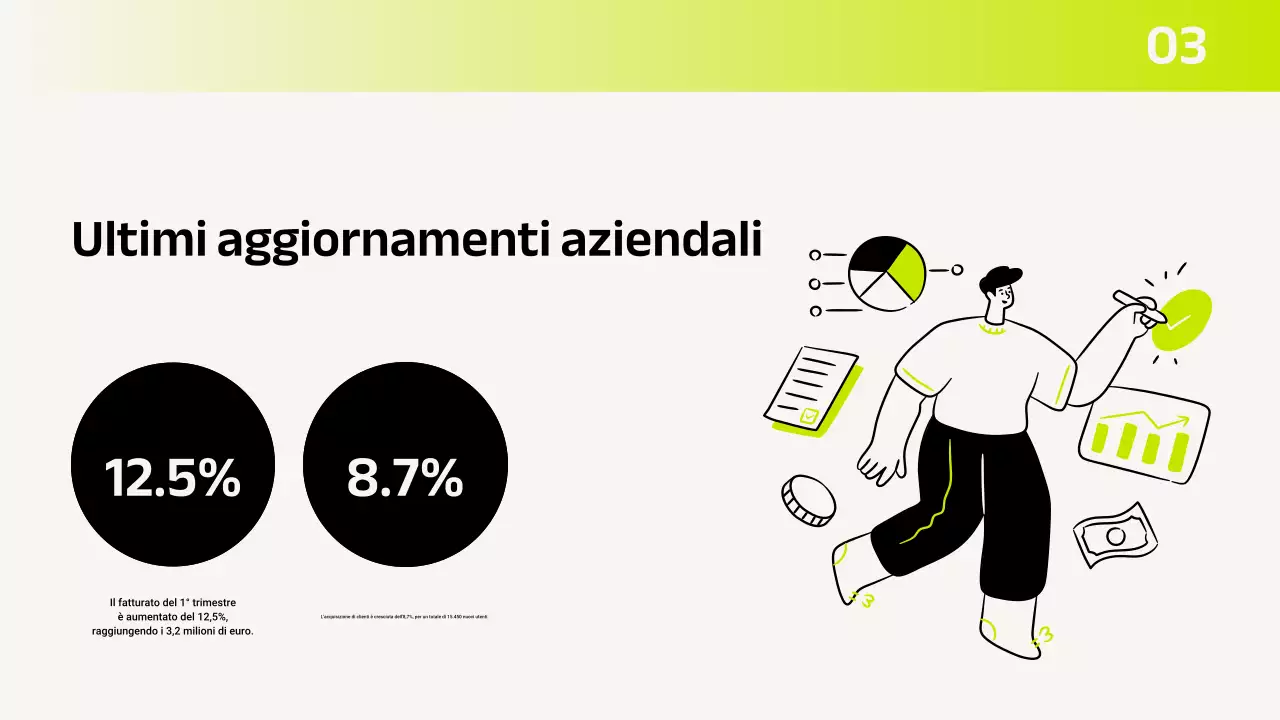 Presentazione del pianificatore di budget moderno verde