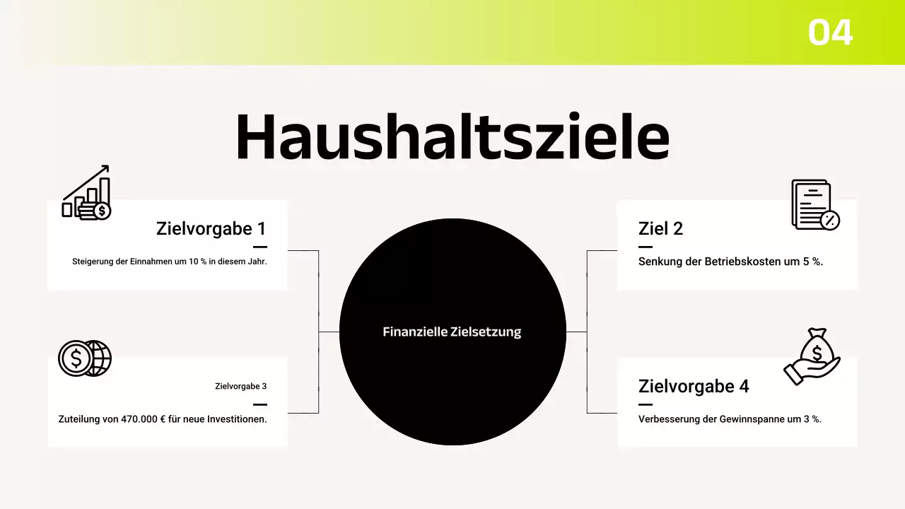 Grüner moderner Budgetplaner Präsentation