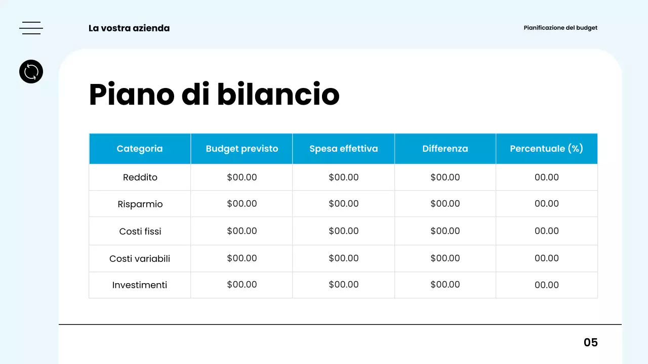 guida pianificatore budget moderno bianco