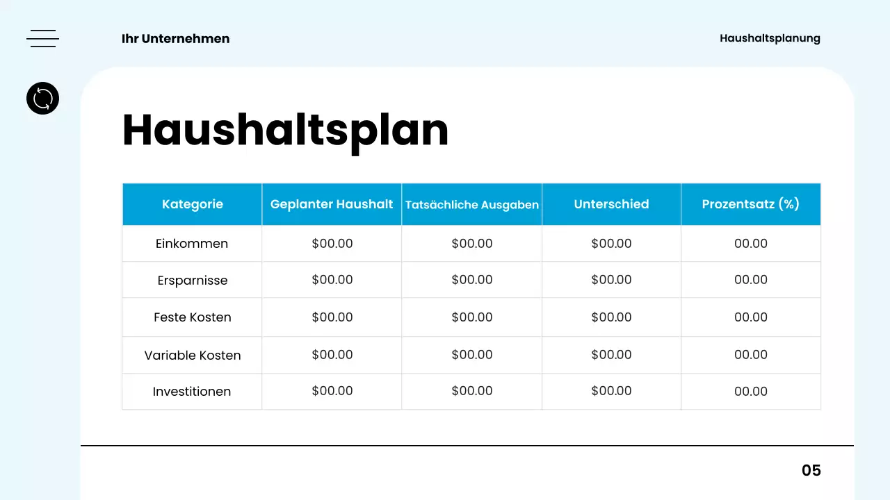 weißer moderner Budgetplaner-Leitfaden