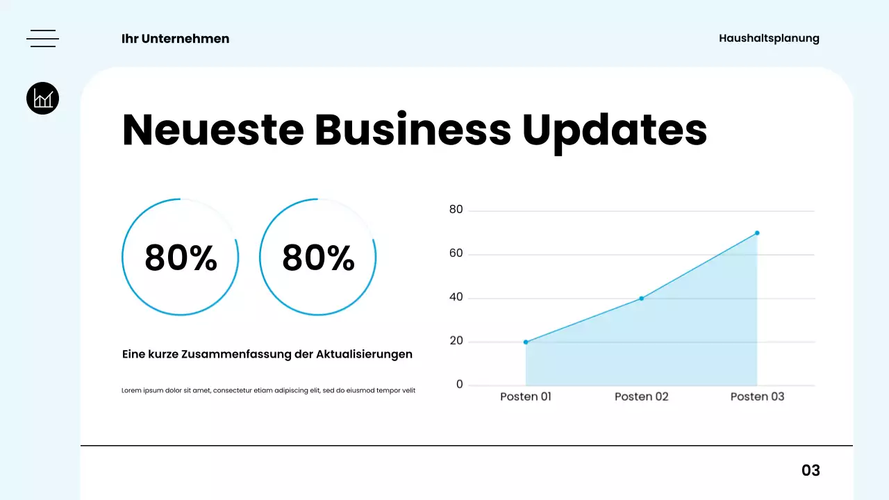 weißer moderner Budgetplaner-Leitfaden