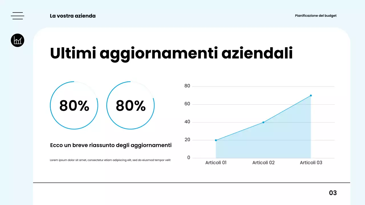 guida pianificatore budget moderno bianco
