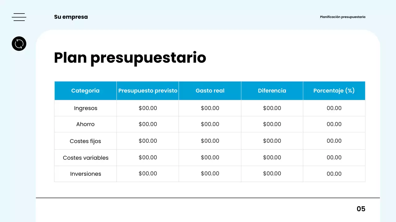 Guía de planificación de presupuesto moderna en blanco