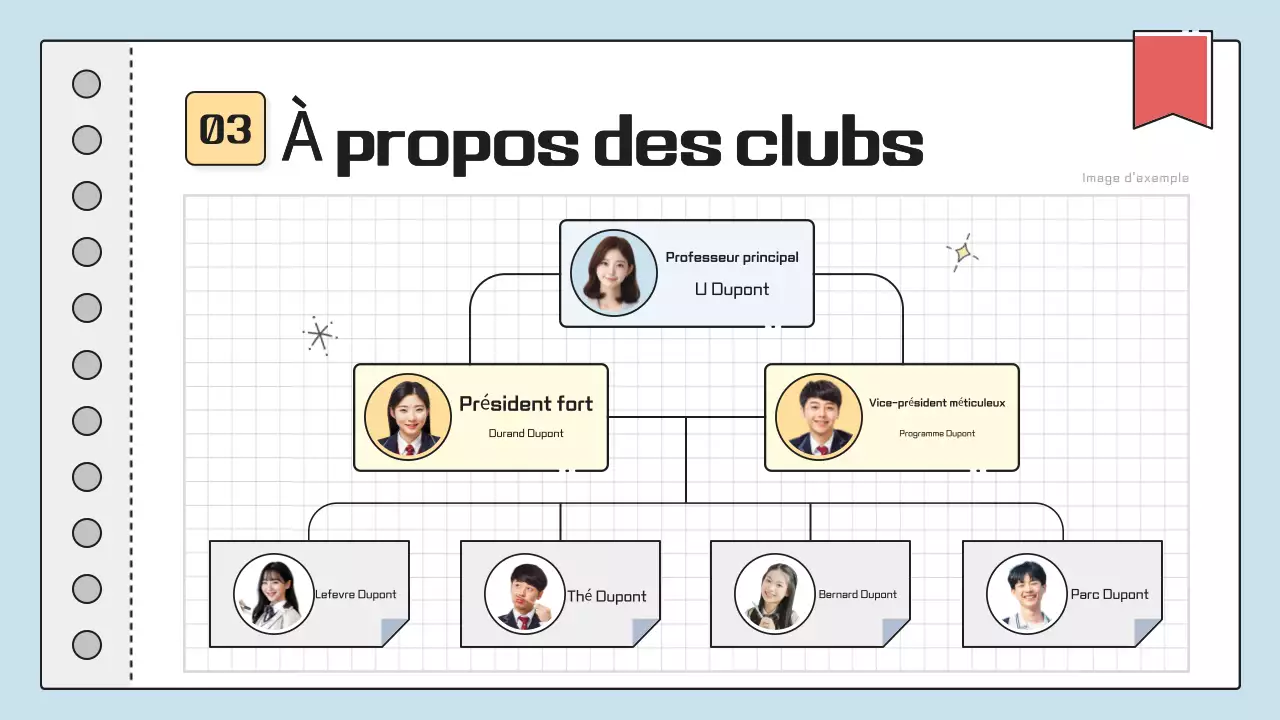 Présentation du Sky Blue Baby School Club