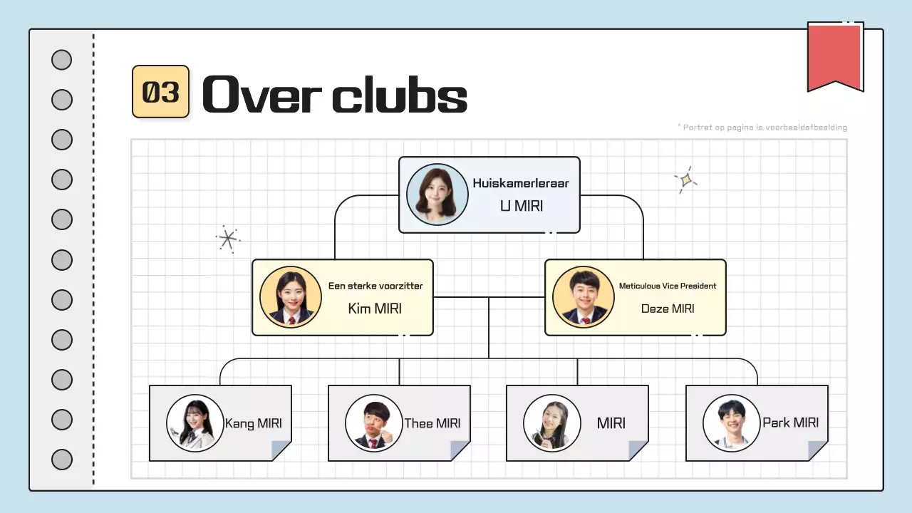 Maak kennis met de Sky Blue Baby School Club