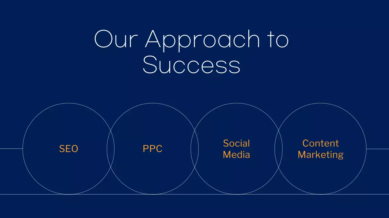 Navy Modern Marketing Guide Instagram Post