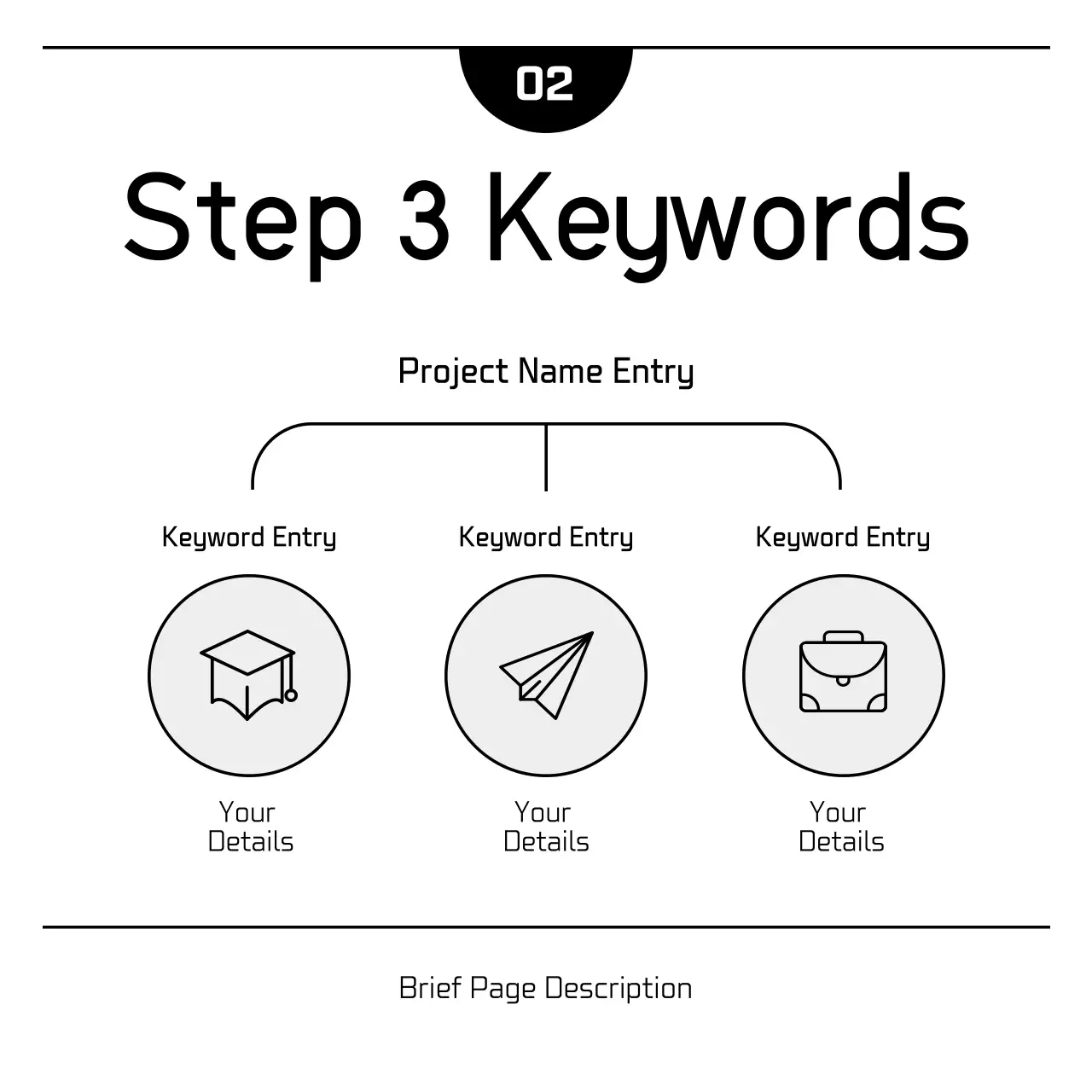 Propaganda de marketing simples e branca