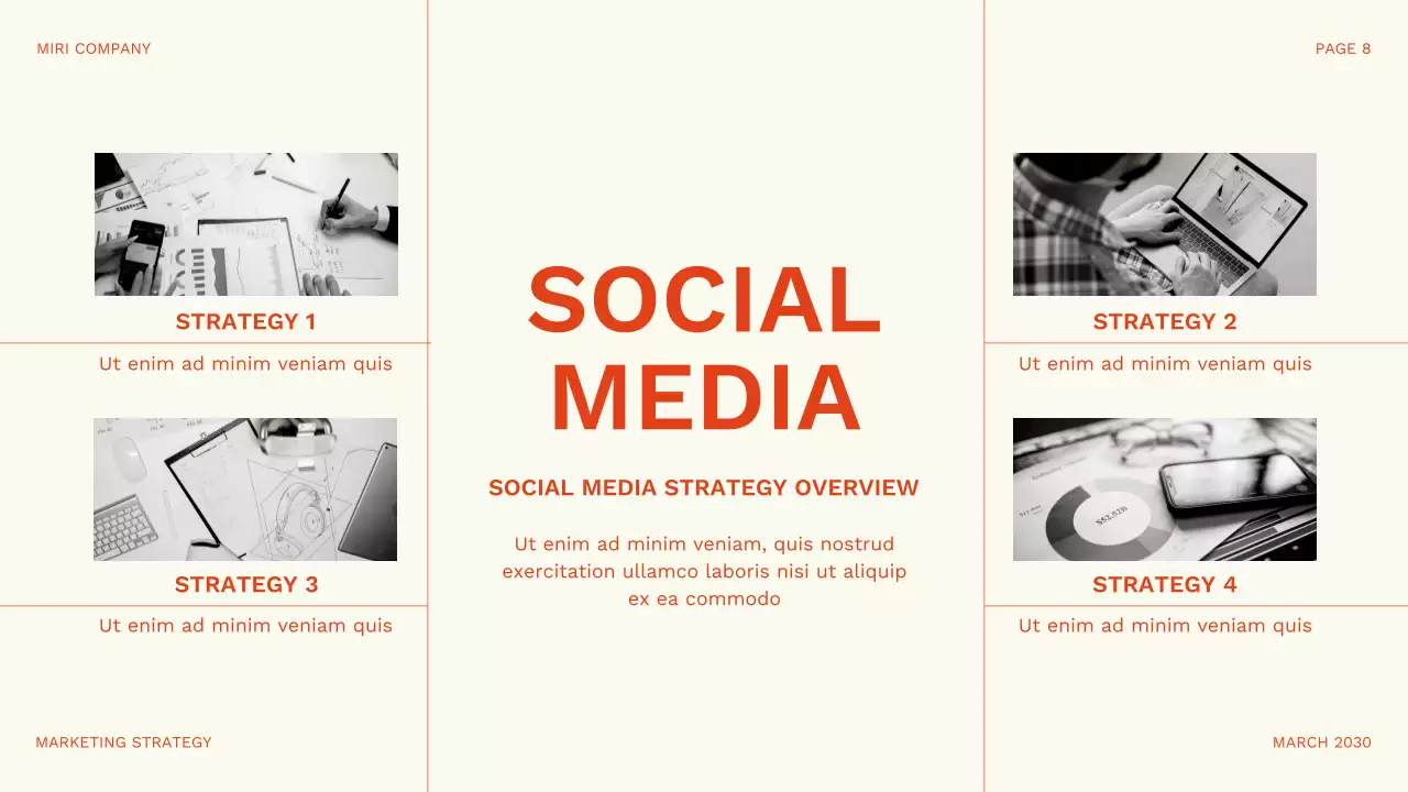 Bài thuyết trình về chiến lược tiếp thị kem và cam