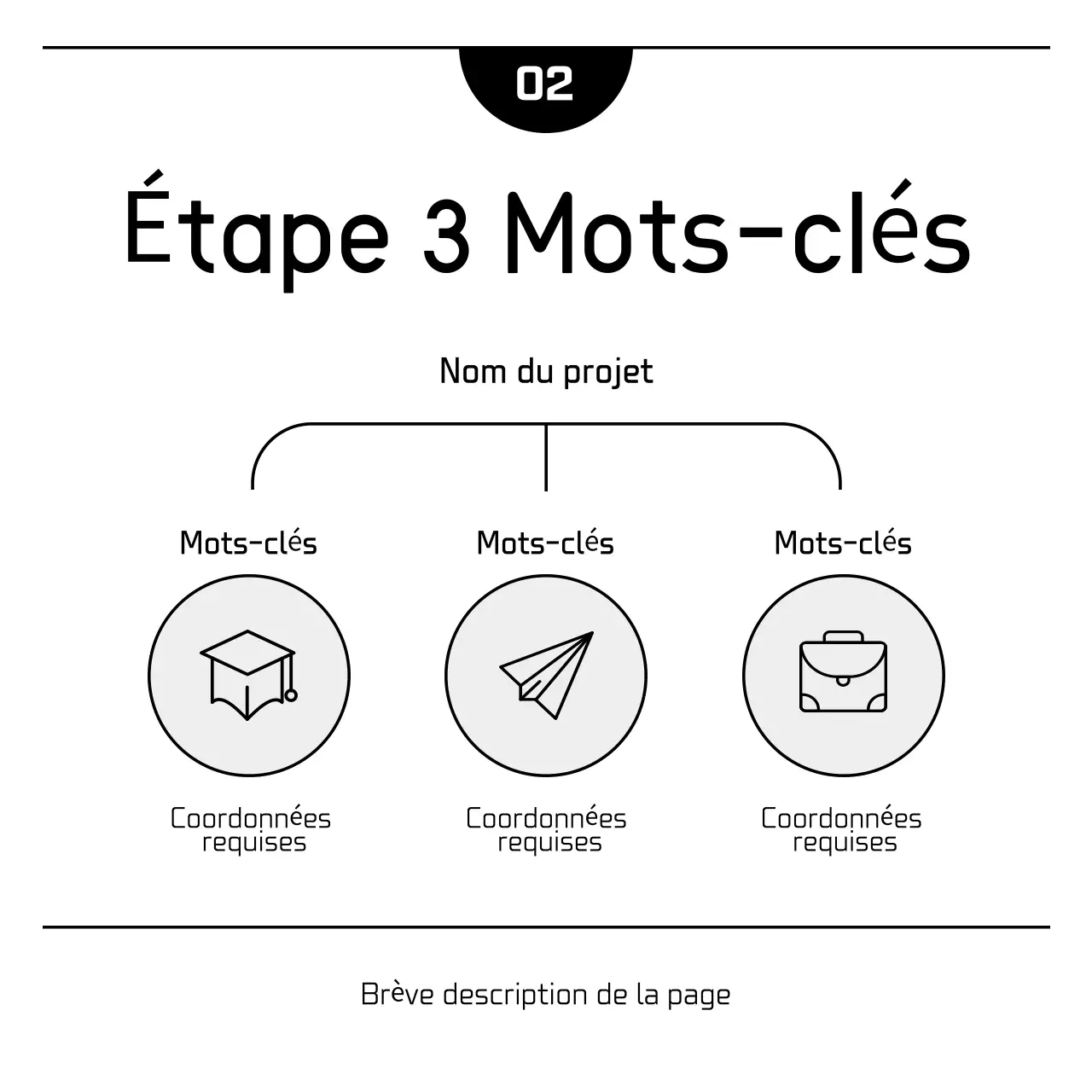 Publicité marketing simple et blanche