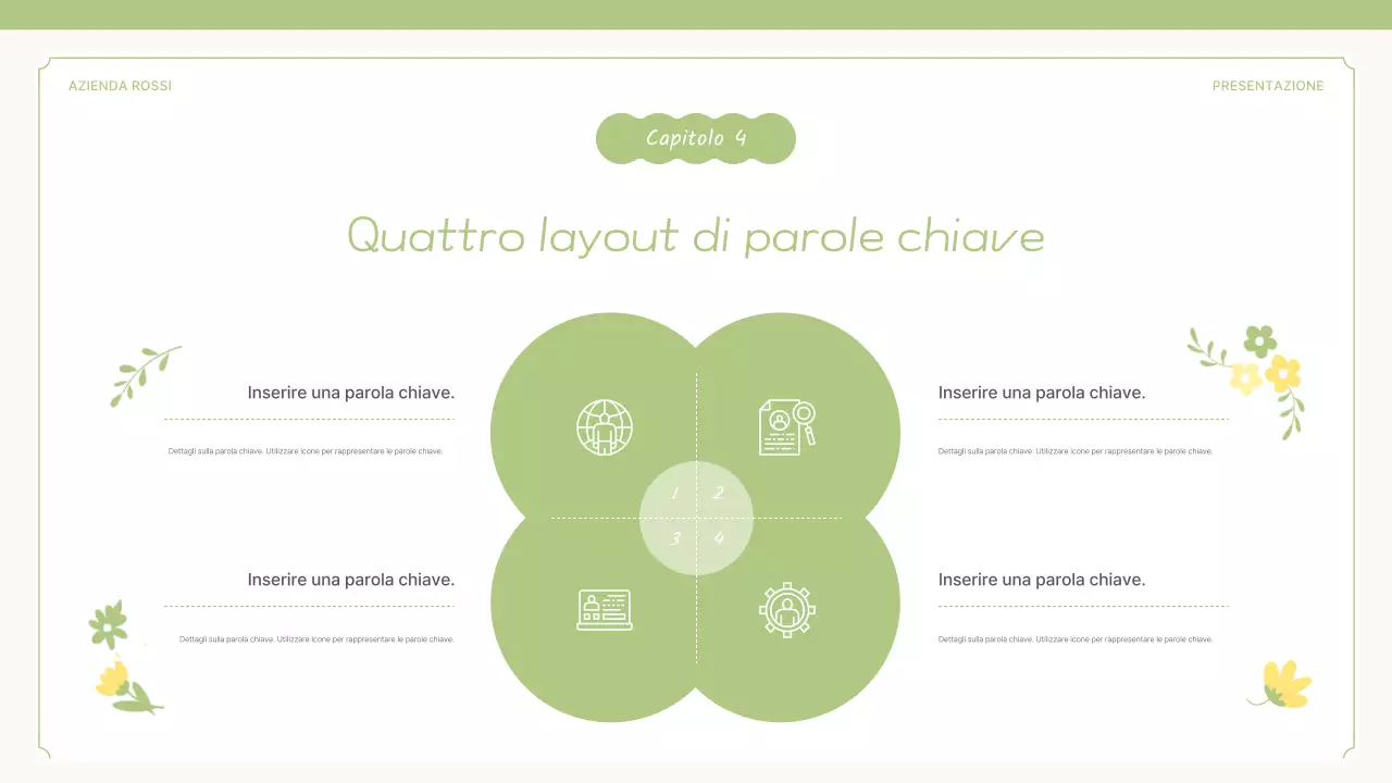 Una proposta per un grazioso fiore primaverile in giallo e verde lime