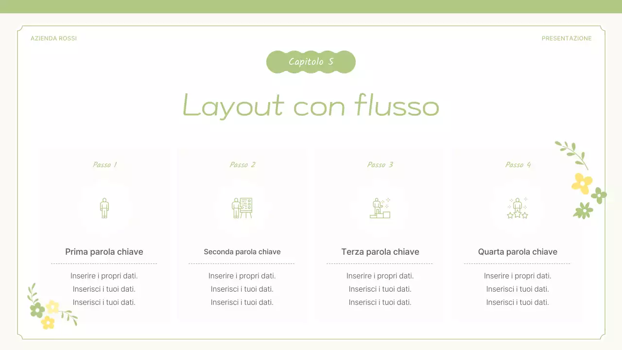 Una proposta per un grazioso fiore primaverile in giallo e verde lime