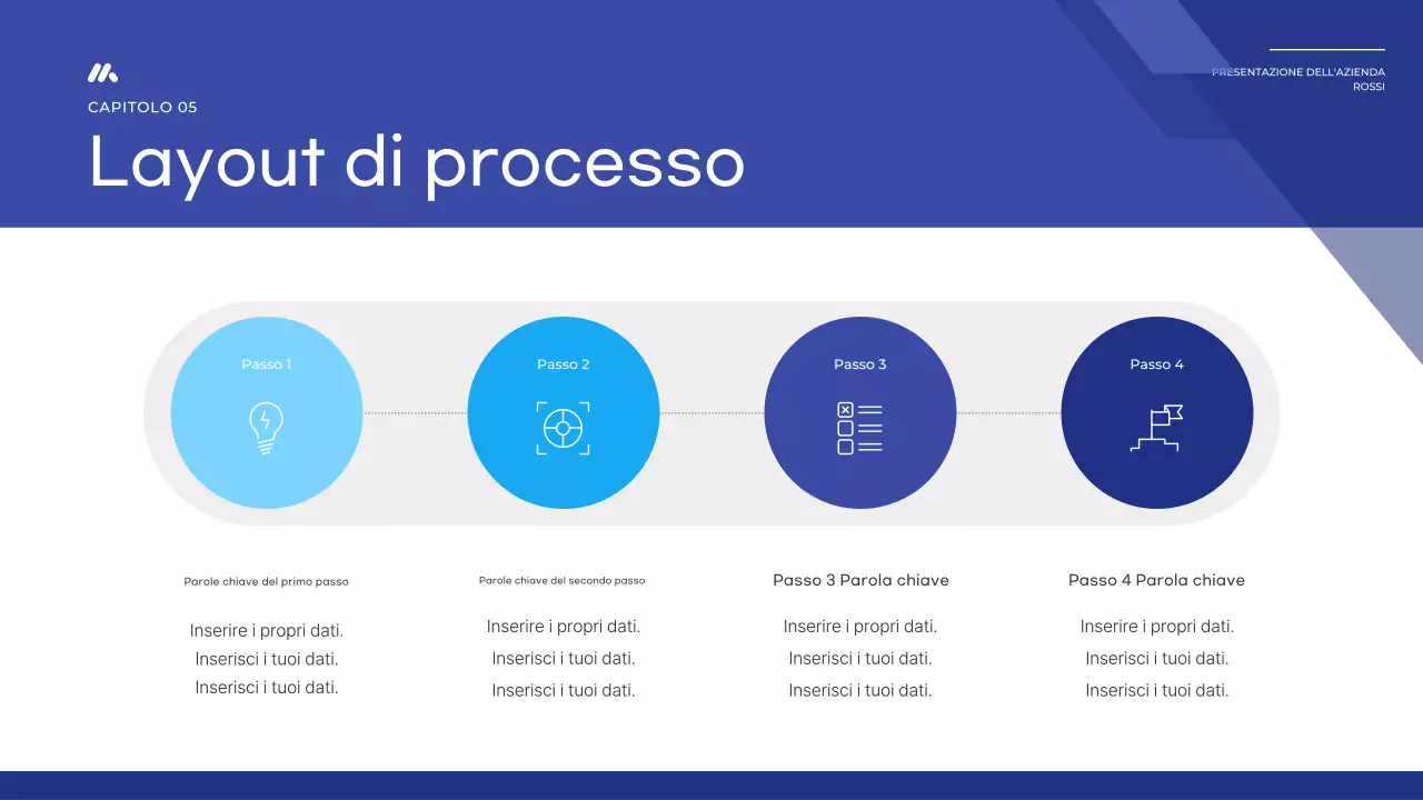 Un semplice report di base in blu e blu navy