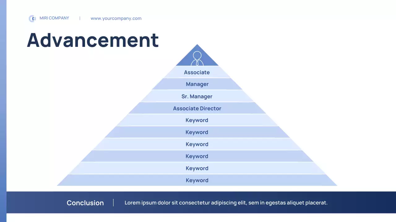 Blue Professional Employee Management Plan Event Presentation