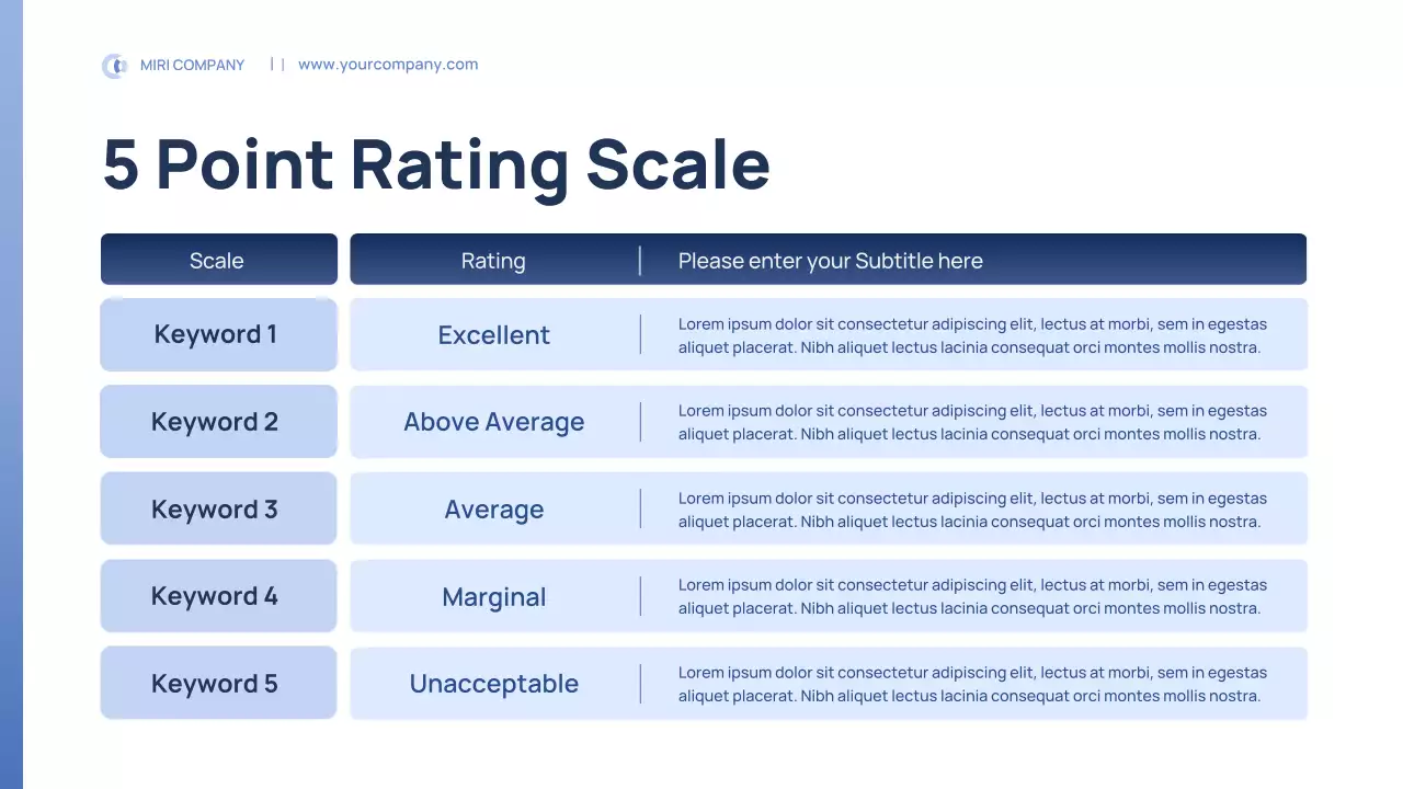 Blue Professional Employee Management Plan Event Presentation