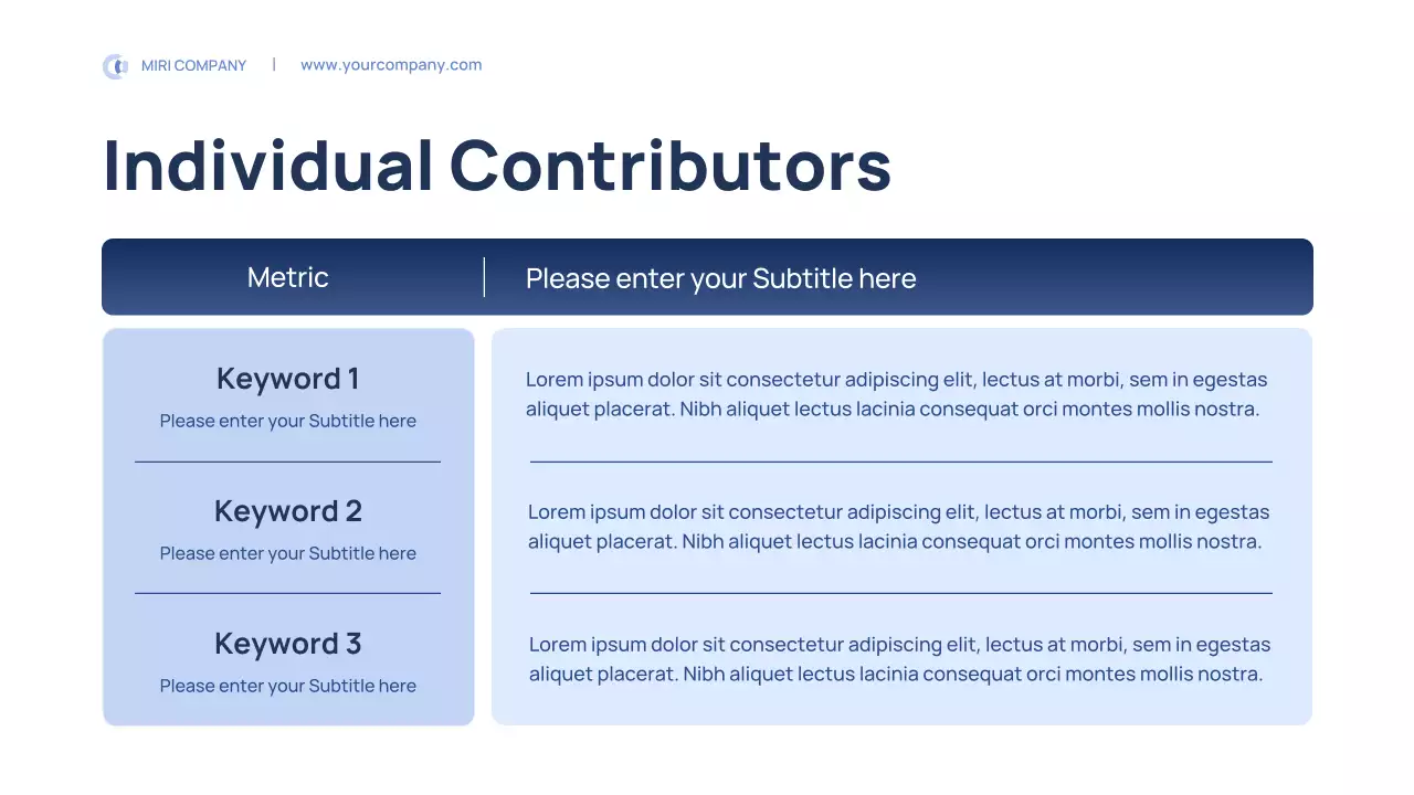 Blue Professional Employee Management Plan Event Presentation