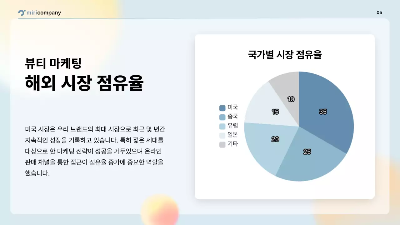 핑크 모던 마케팅 보고서