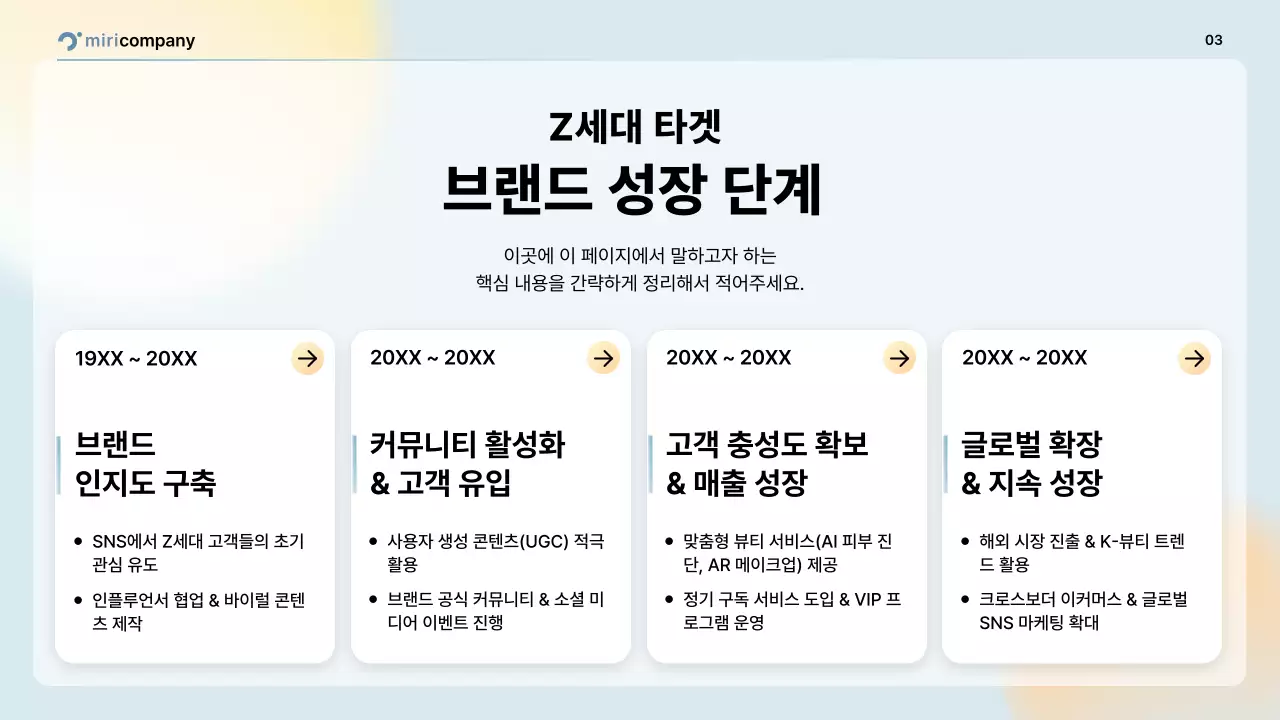 핑크 모던 마케팅 보고서