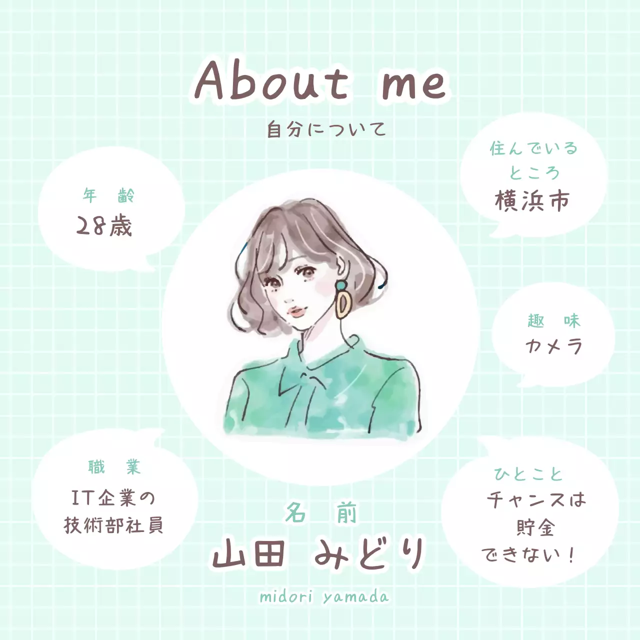 ミント 手書き風 自己紹介 プロフィール