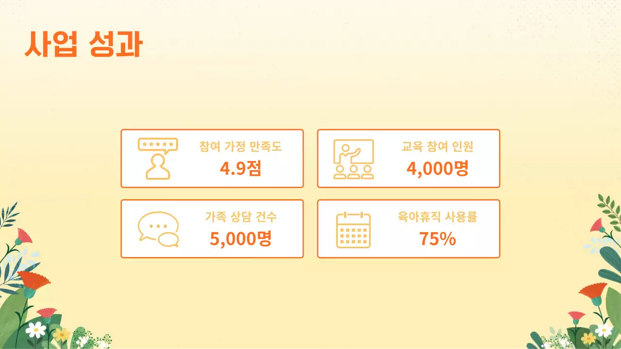 노랑 아기자기한 가족 복지 안내