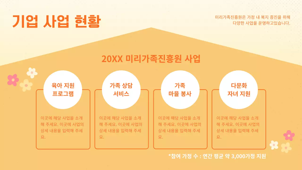 노랑 아기자기한 가족 복지 안내