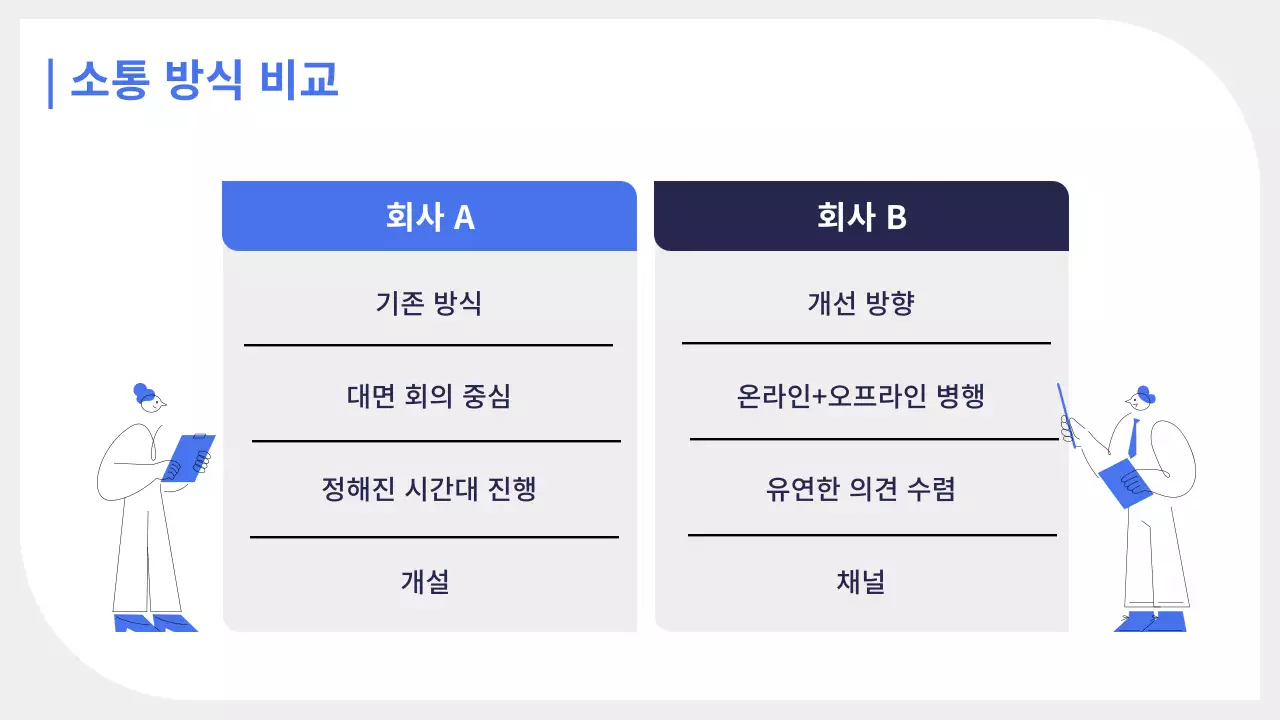 파랑 심플 발표 자료 설명