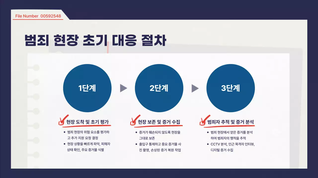 남색 깔끔 교육 자료 안내