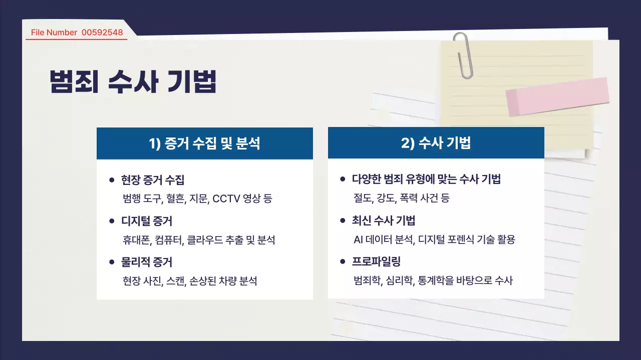 남색 깔끔 교육 자료 안내