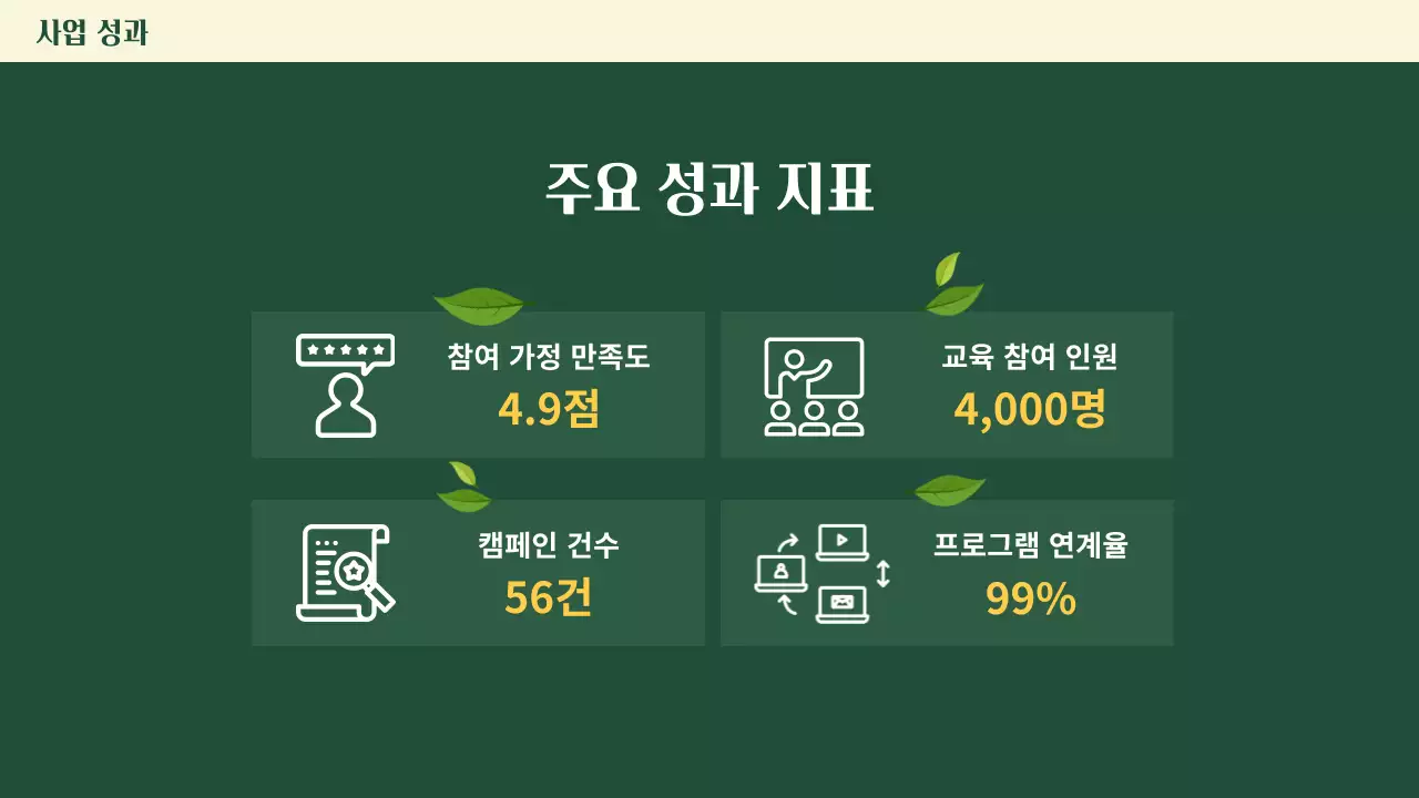 초록 자연 환경 교육